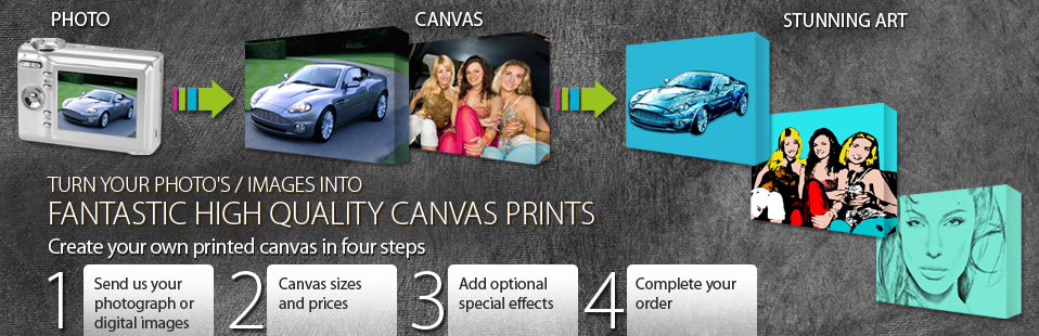 canvas prints.
